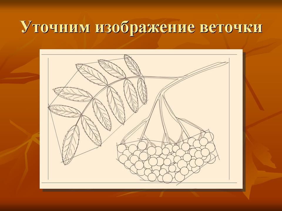 Конспект урока по изо на тему рисование с натуры листья